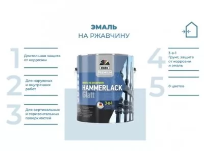 Икона товара